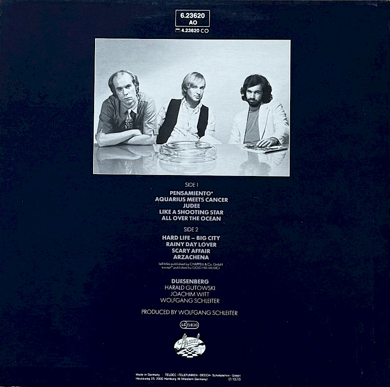 Rückseite Album